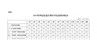 云南電荒 云南是水電大省，為什么還缺電？