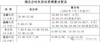 用電高峰來襲 如何錯峰？請掌握這些分時電價政策