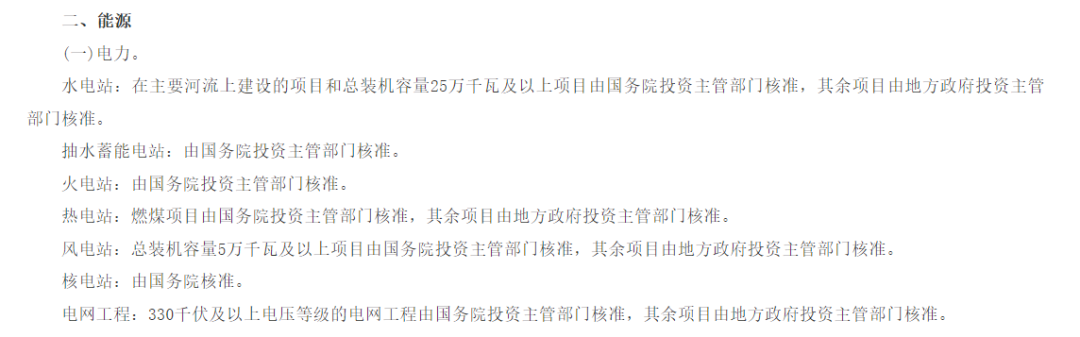 為啥分布式光伏要做項(xiàng)目備案？