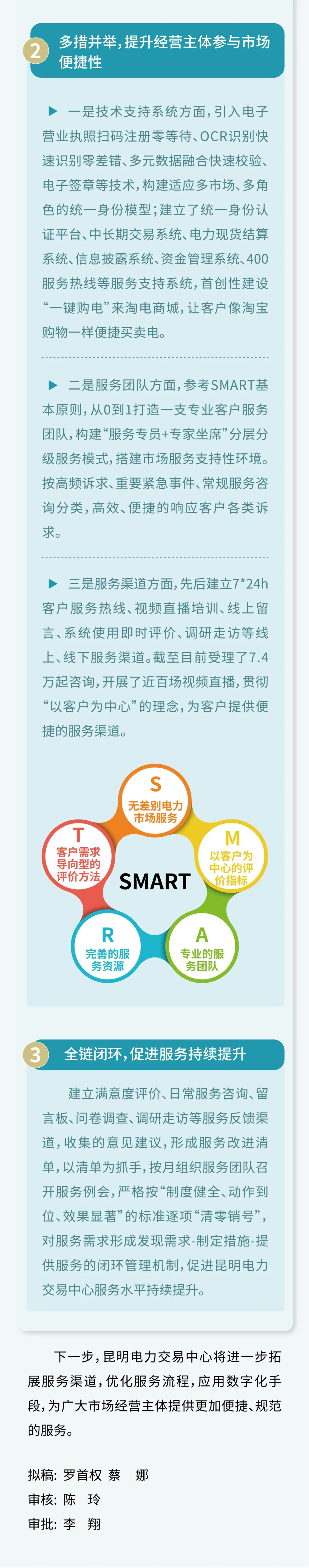 350410戶！云南電力市場注冊電力用戶數(shù)量突破35萬戶