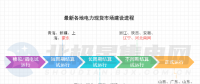 電力市場生態(tài)迎來重構(gòu)！多地現(xiàn)貨市場有新進(jìn)展→