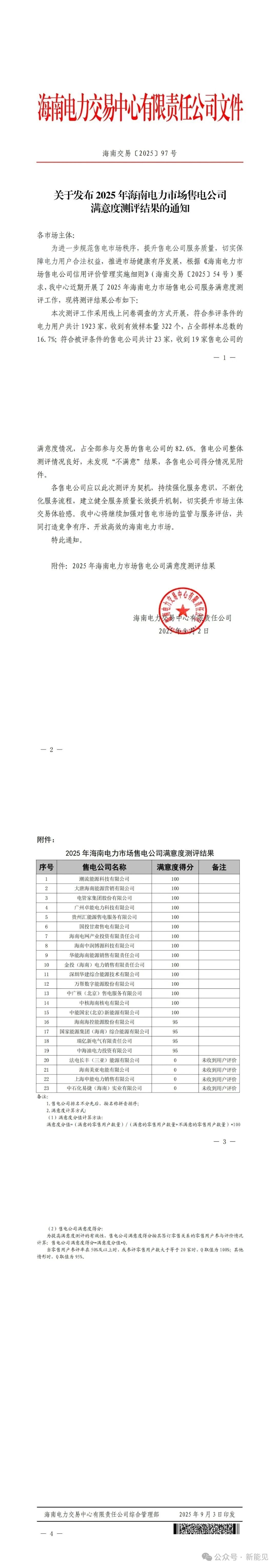 海南售電公司滿意度測評出爐！零"不滿意"背后的喜與憂